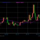 人民币兑美元中间价报7.2073，下调68点