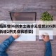 青岛新增96例本土确诊无症状205例(青岛新增2例无症状感染)