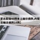 【内蒙古新增40例本土确诊病例,内蒙古新增本土确诊病例10例】