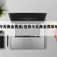 世界今天黄金费用(世界今天黄金费用每克多少钱啊)