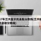 2017年兰大医学院录取分数线(兰大临床医学录取分数线)