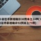 31省区市新增确诊30例本土12例(31省区市新增确诊92例本土73例)