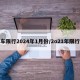 车限行2024年1月份/2o21年限行