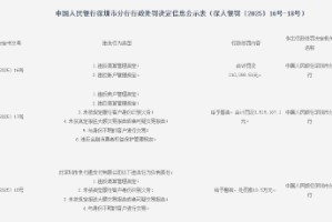 顺丰恒通支付被罚没21万元：违反清算管理规定和账户管理规定