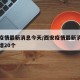 西安疫情最新消息今天/西安疫情最新消息今天新增20个