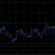 信和置业获董事会主席黄志祥增持3.2万股 每股作价约7.94港元