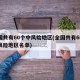 全国共有60个中风险地区(全国共有60个中风险地区名单)