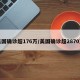 美国确诊超176万/美国确诊超2870万