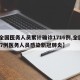 【全国医务人员累计确诊1716例,全国3387例医务人员感染新冠肺炎】