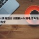 etc换电池方法图解/etc换电池方法图解大全
