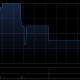 晶科电子股份将派发末期股息每10股0.68元