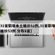 【31省新增本土确诊52例,31省新增本土确诊53例 分布8省】