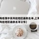 【上海疫情中高风险地区最新名单,上海疫情中高风险地区最新名单公布】