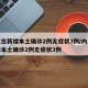 内蒙古新增本土确诊2例无症状3例/内蒙古新增本土确诊2例无症状3例