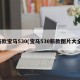 新款宝马530(宝马530新款图片大全)