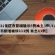 【31省区市新增确诊5例本土3例,31省区市新增确诊111例 本土83例】