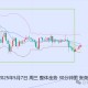 张尧浠:美联储不急于降息 经济前景不确定性仍支撑金价