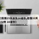 【疫情15天波及16省份,疫情33天 1272例 16省份】