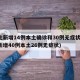 河北新增14例本土确诊和30例无症状(河北新增40例本土26例无症状)