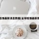 全球疫情最新消息数据(全球疫情最新情况消息)