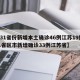 【31省份新增本土确诊46例江苏19例,31省区市新增确诊33例江苏省】