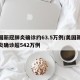 美国新冠肺炎确诊约63.5万例/美国新冠肺炎确诊超542万例