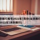 北京限行尾号2022年7月份(北京限行尾号2022年7月份限行)