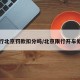 限行北京罚款扣分吗/北京限行开车处罚