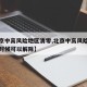 【北京中高风险地区清零,北京中高风险地区什么时候可以解除】