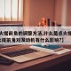 【点火提前角的调整方法,什么是点火提前角?点火提前角对发动机有什么影响?】
