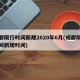 成都限行时间新规2020年6月(成都限行时间新规时间)