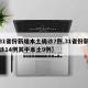 【31省份新增本土确诊7例,31省份新增确诊14例其中本土9例】