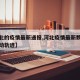【河北的疫情最新通报,河北疫情最新数据消息活动轨迹】