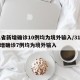 31省新增确诊10例均为境外输入/31省新增确诊7例均为境外输入