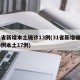 31省新增本土确诊13例(31省新增确诊33例本土17例)