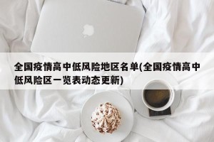 全国疫情高中低风险地区名单(全国疫情高中低风险区一览表动态更新)