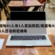 美国每41人有1人感染新冠/美国每41人有1人感染新冠病毒