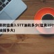新款猛禽3.5TT油耗多少(猛禽35tt油箱多大)