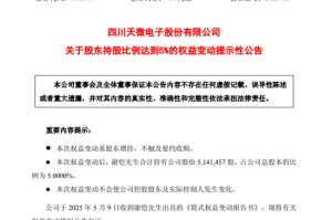 牛散举牌*ST军工牛股！近4天大涨近40%！