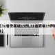 【31省份新增15例,31省新增15例确诊】