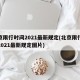北京限行时间2021最新规定(北京限行时间2021最新规定图片)