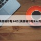 美国确诊超24万(美国确诊超152万)