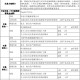 【重磅】电力央企重组，再获批一起