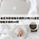 31省区市新增确诊病例10例/31省区市新增确诊病例20例
