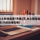 【本土新增连续7天破2万,本土新增连续7天破2万防控难在哪】