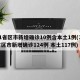 31省区市新增确诊10例含本土1例(31省区市新增确诊124例 本土117例)