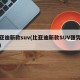 比亚迪新款suv(比亚迪新款SUV强势来袭)