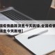 【全国疫情最新消息今天新增,全国疫情最新数据消息今天新增】