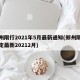 郑州限行2021年5月最新通知(郑州限行规定最新20212月)