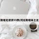 河北新增无症状55例/河北新增本土无症状